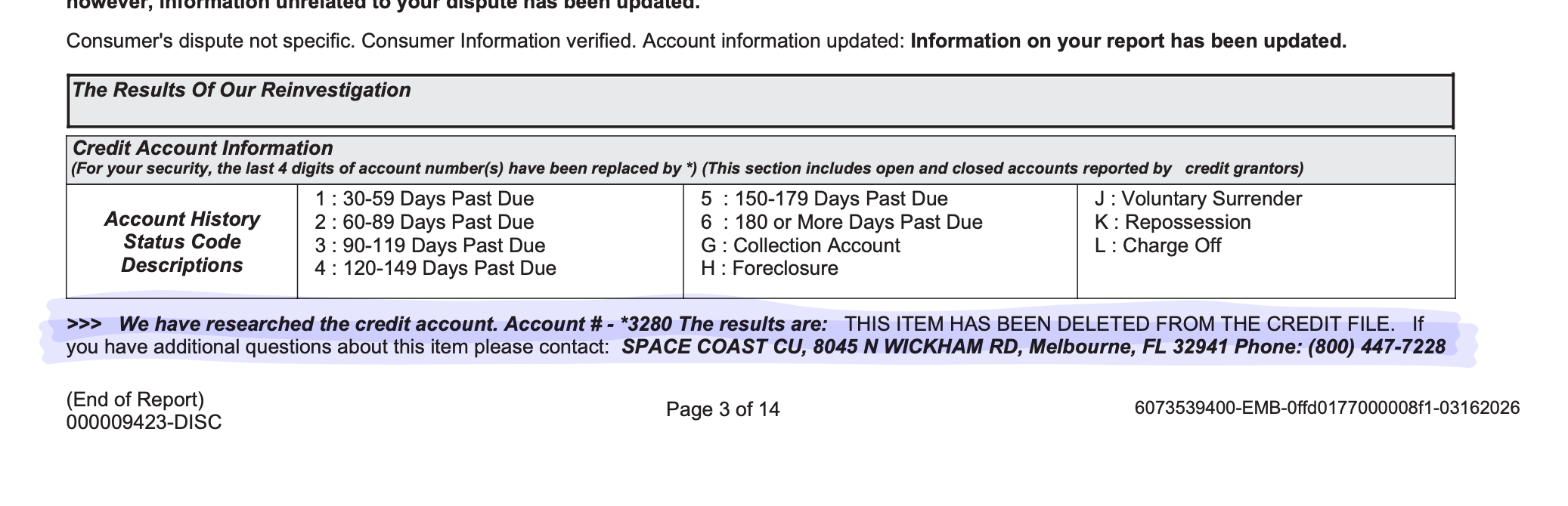 Bureau reinvestigation note confirming a Space Coast Credit Union account was deleted from the credit file